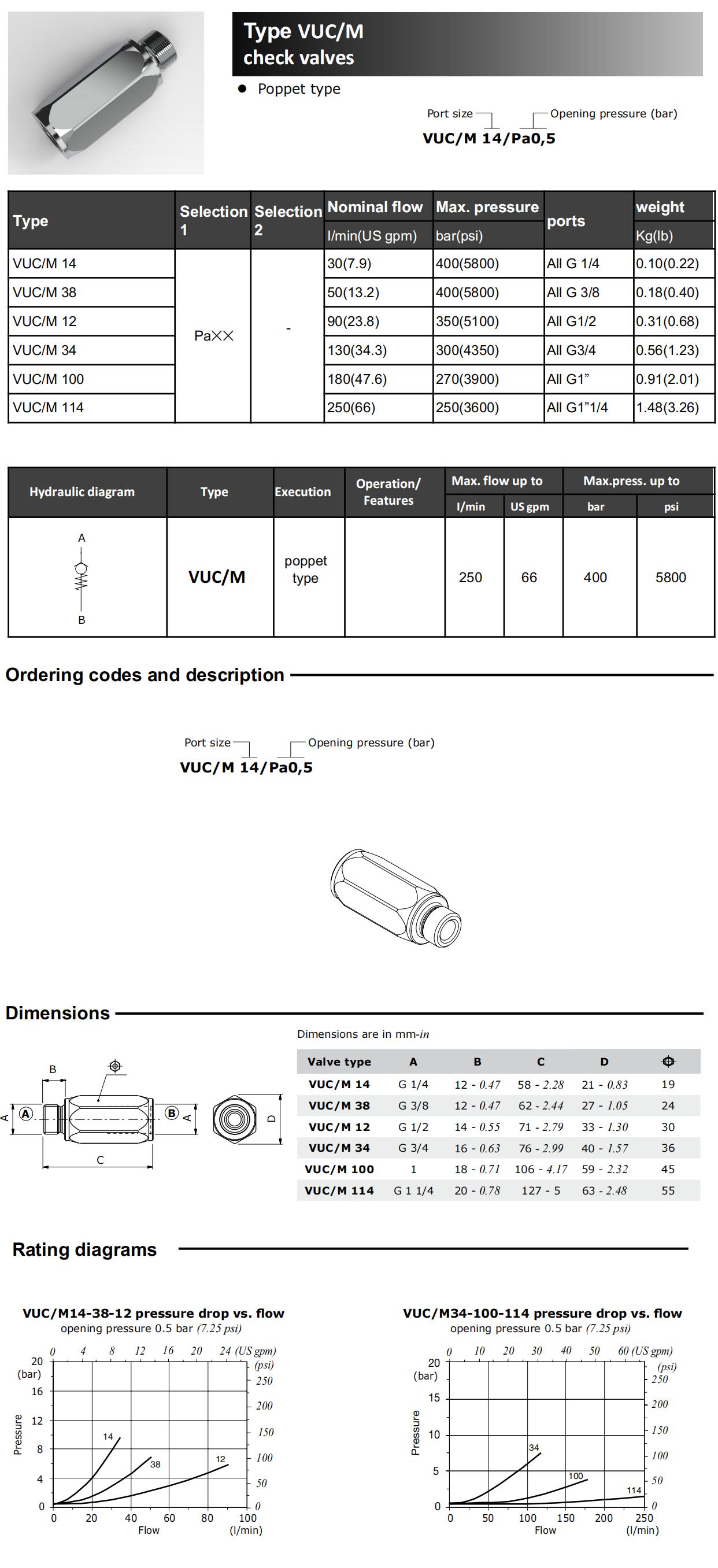 VUC-M_00.jpg