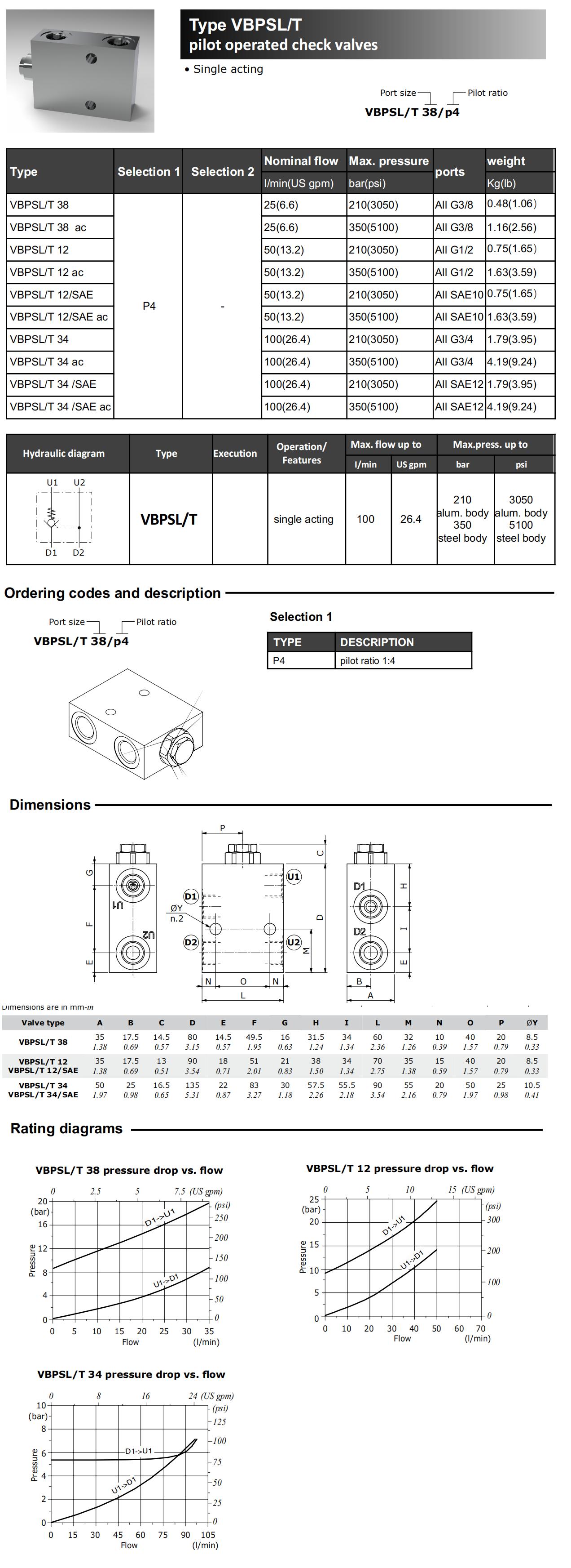 VBPSL-T_00.jpg