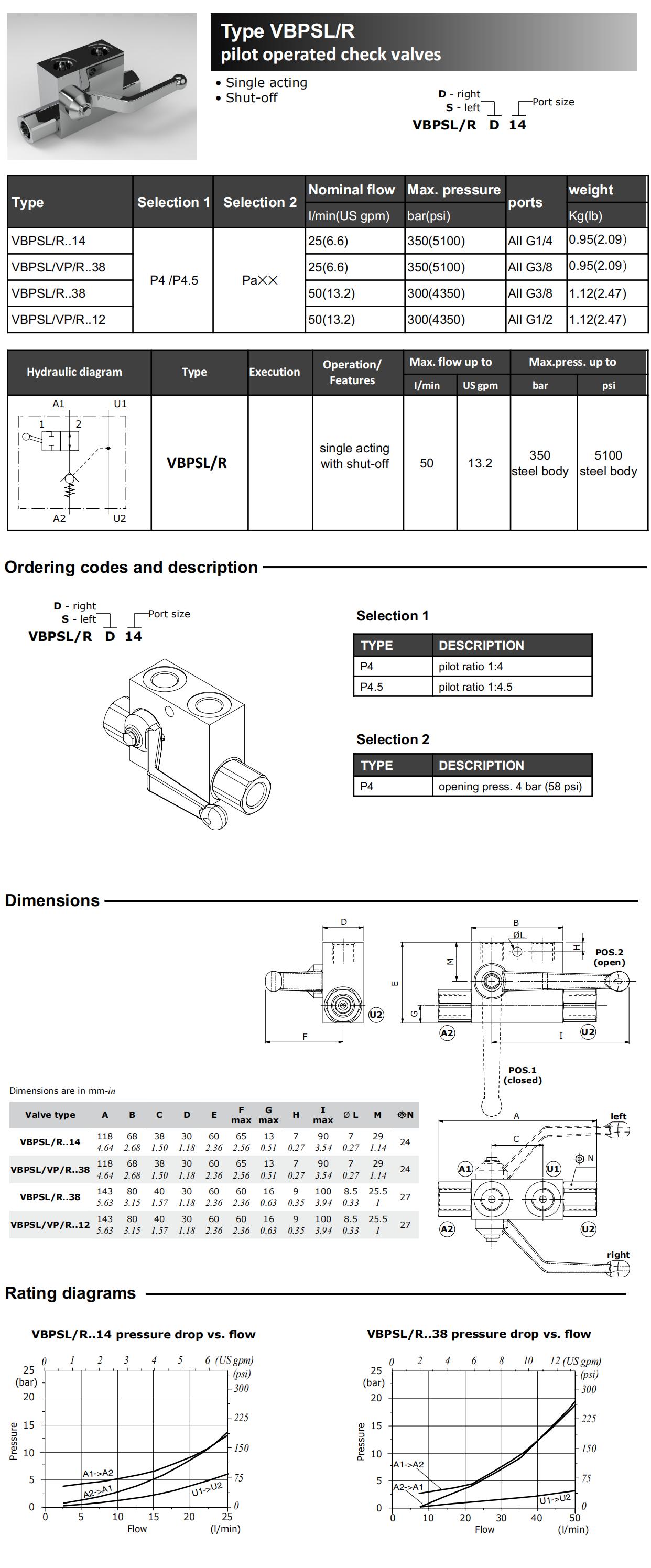 VBPSL-R_00.jpg