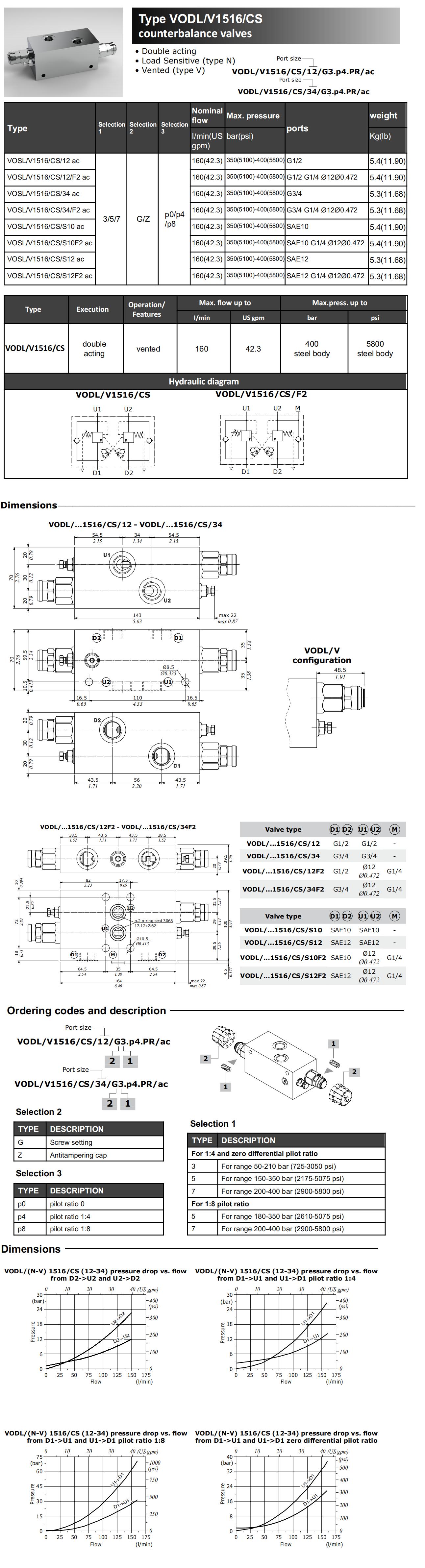 VODL-V1516-CS_00.jpg