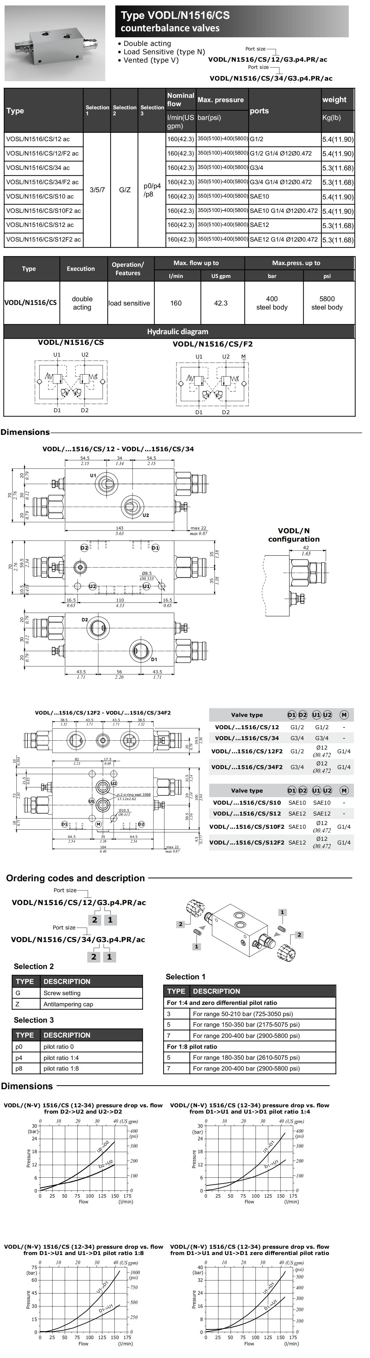 VODL-N1516-CS_00.jpg