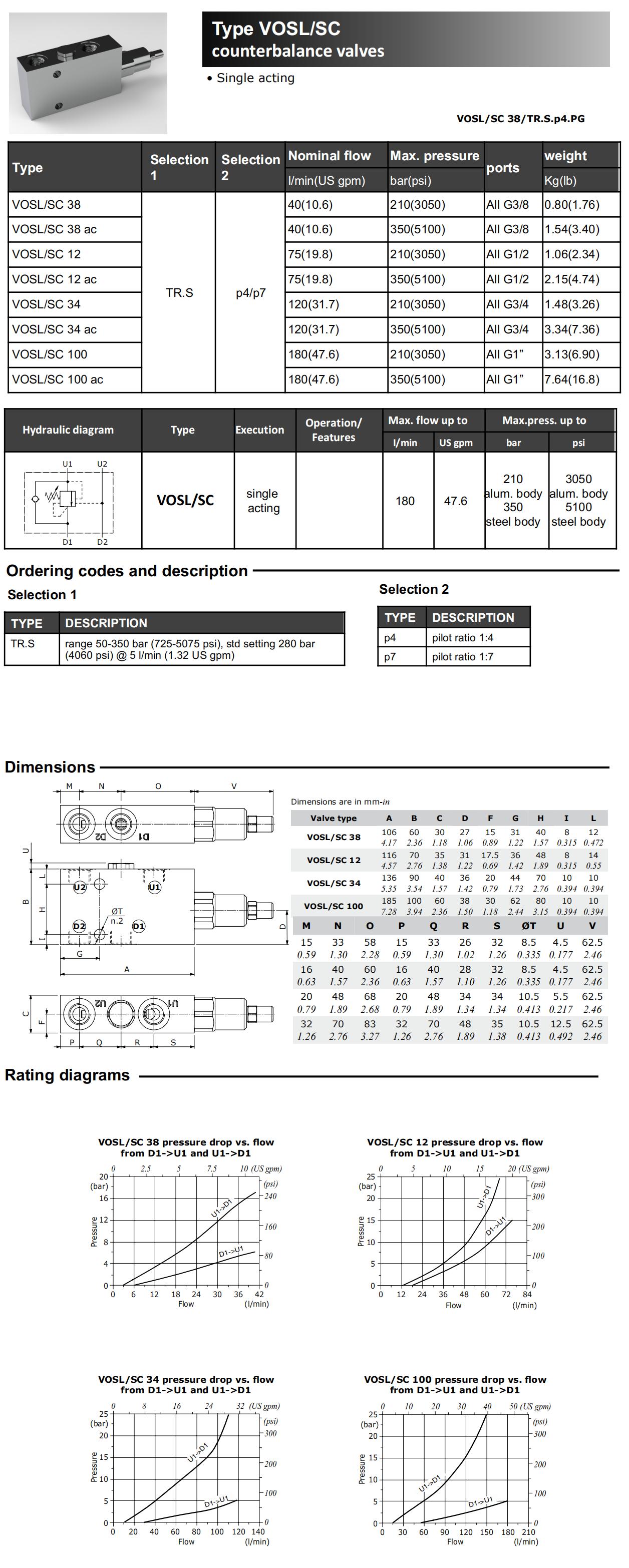 VOSL-SC_00.jpg