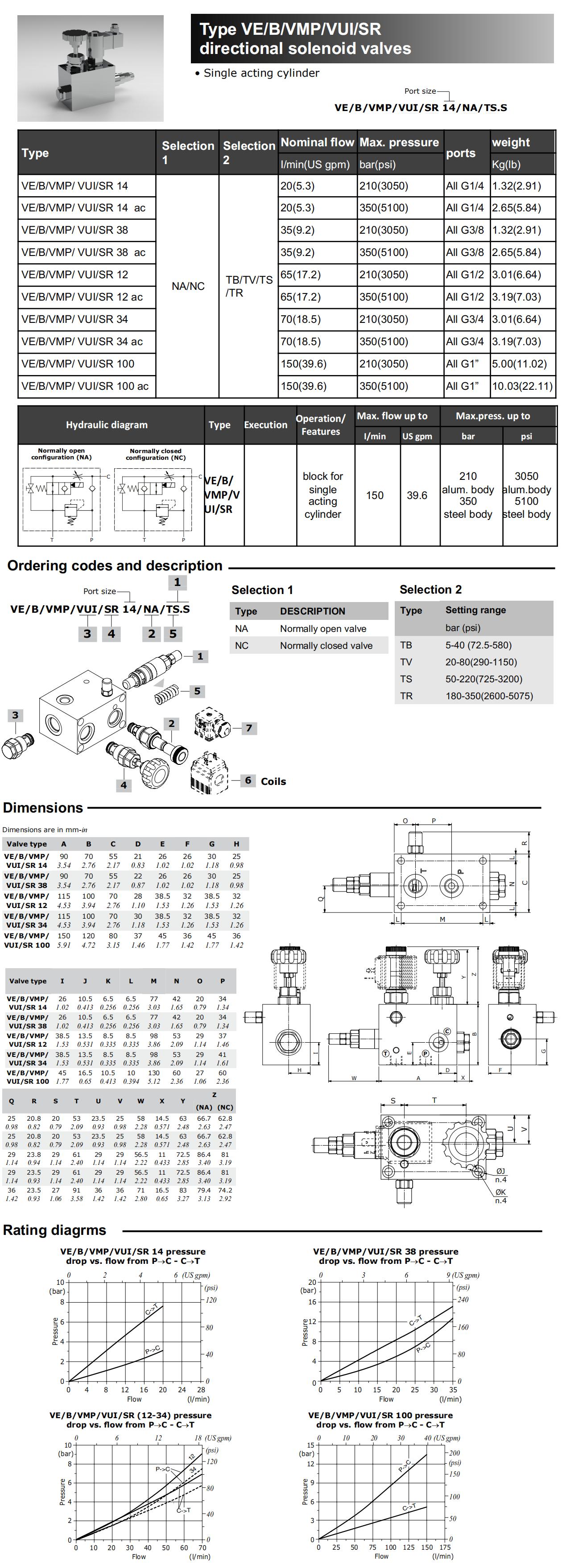 VE-B-VMP-VUI-SR_00.jpg