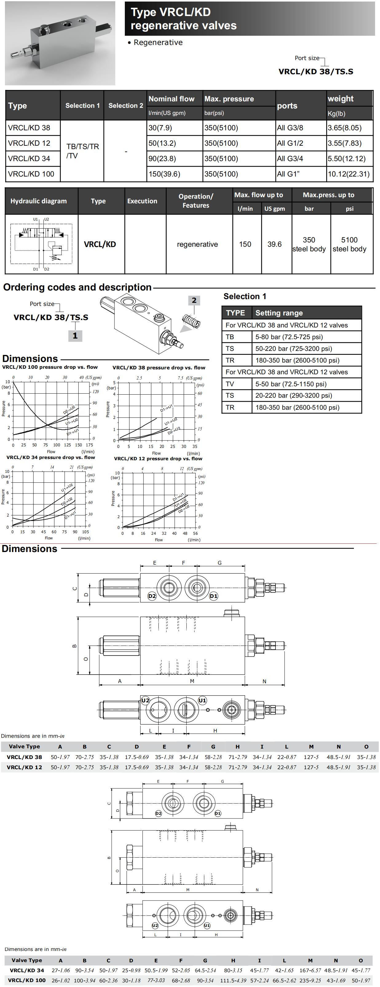 VRCL-KD_00.jpg