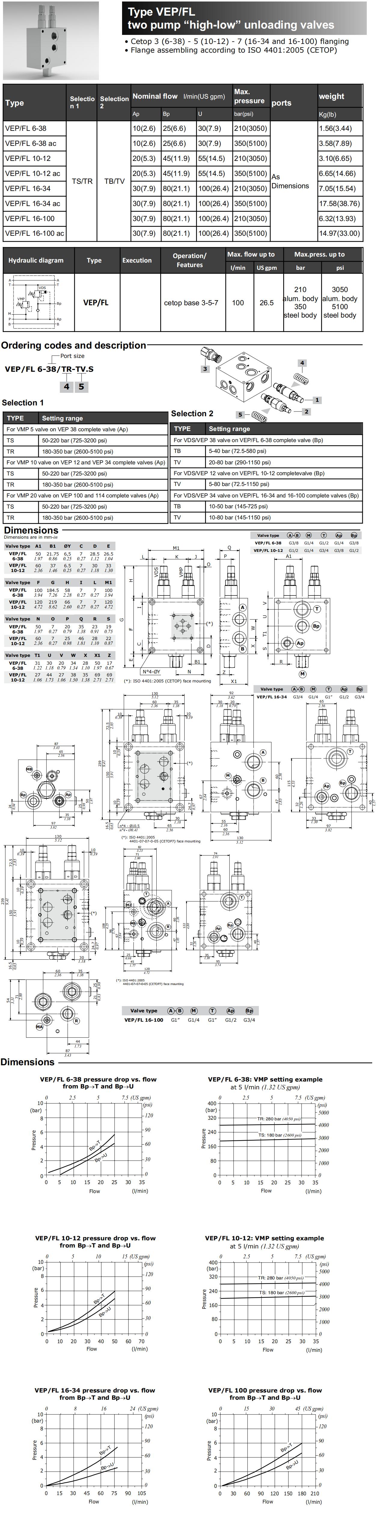 VEP-FL_00.jpg